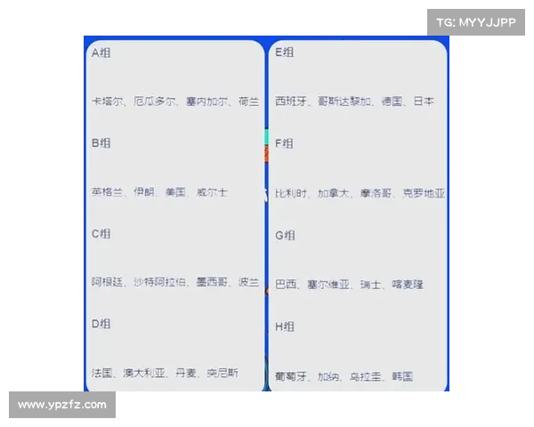 2022世界杯比赛回放如何观看全网资源及平台推荐指南 2022世界杯比赛回放如何观看全网资源及平台推荐指南