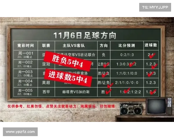 美国男子足球队世界杯历史战绩回顾与分析 美国男子足球队世界杯历史战绩回顾与分析