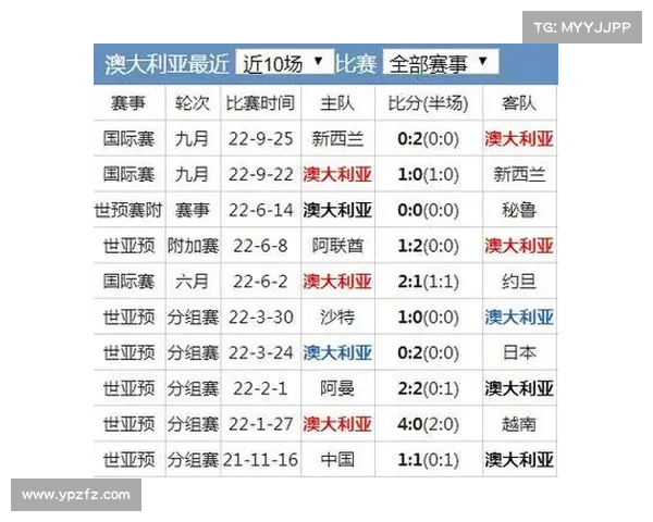 2014世界杯赛事全记录与各队战绩详解包括最终比分分析 2014世界杯赛事全记录与各队战绩详解包括最终比分分析